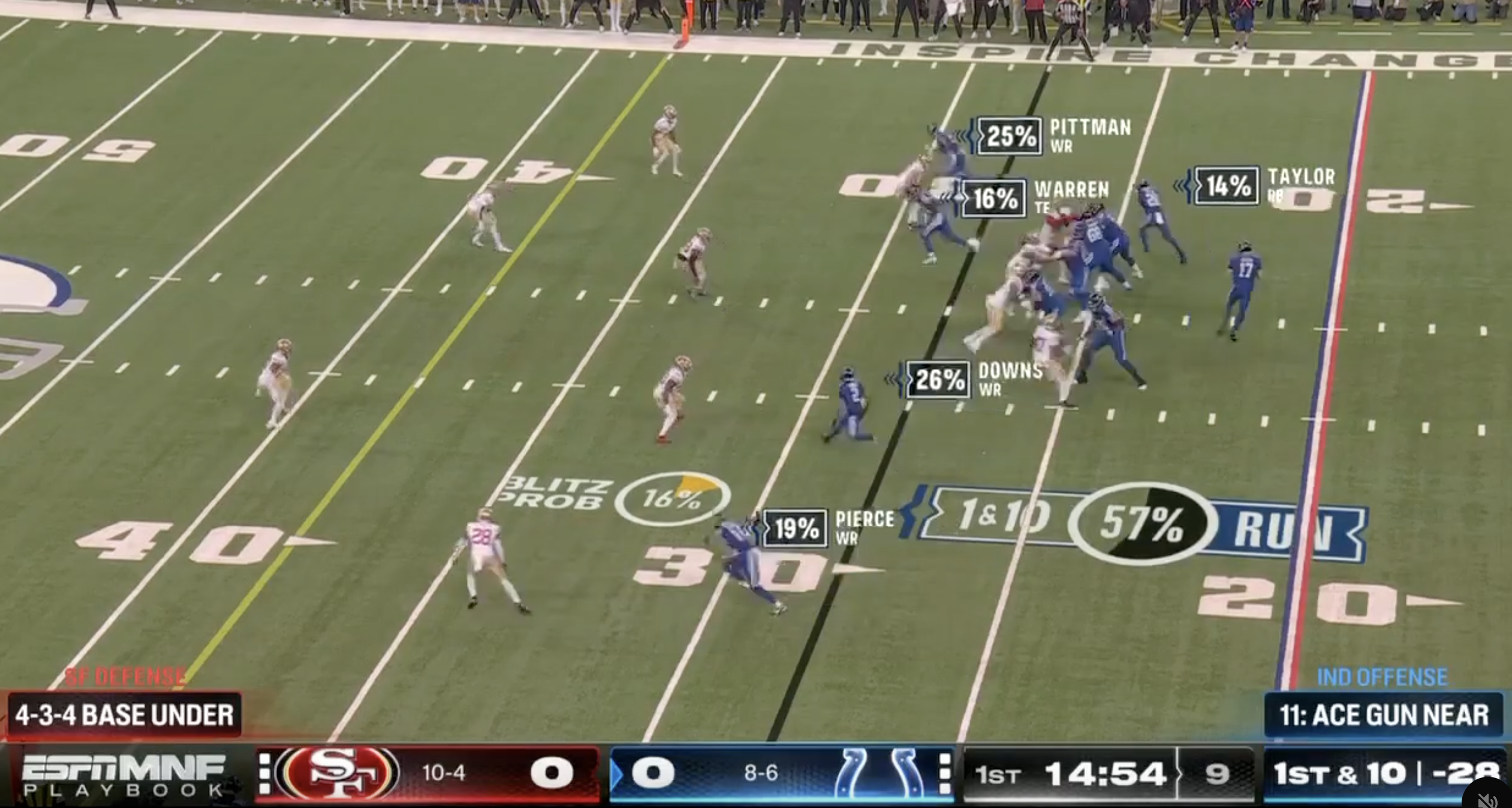 Screenshot of NFL play